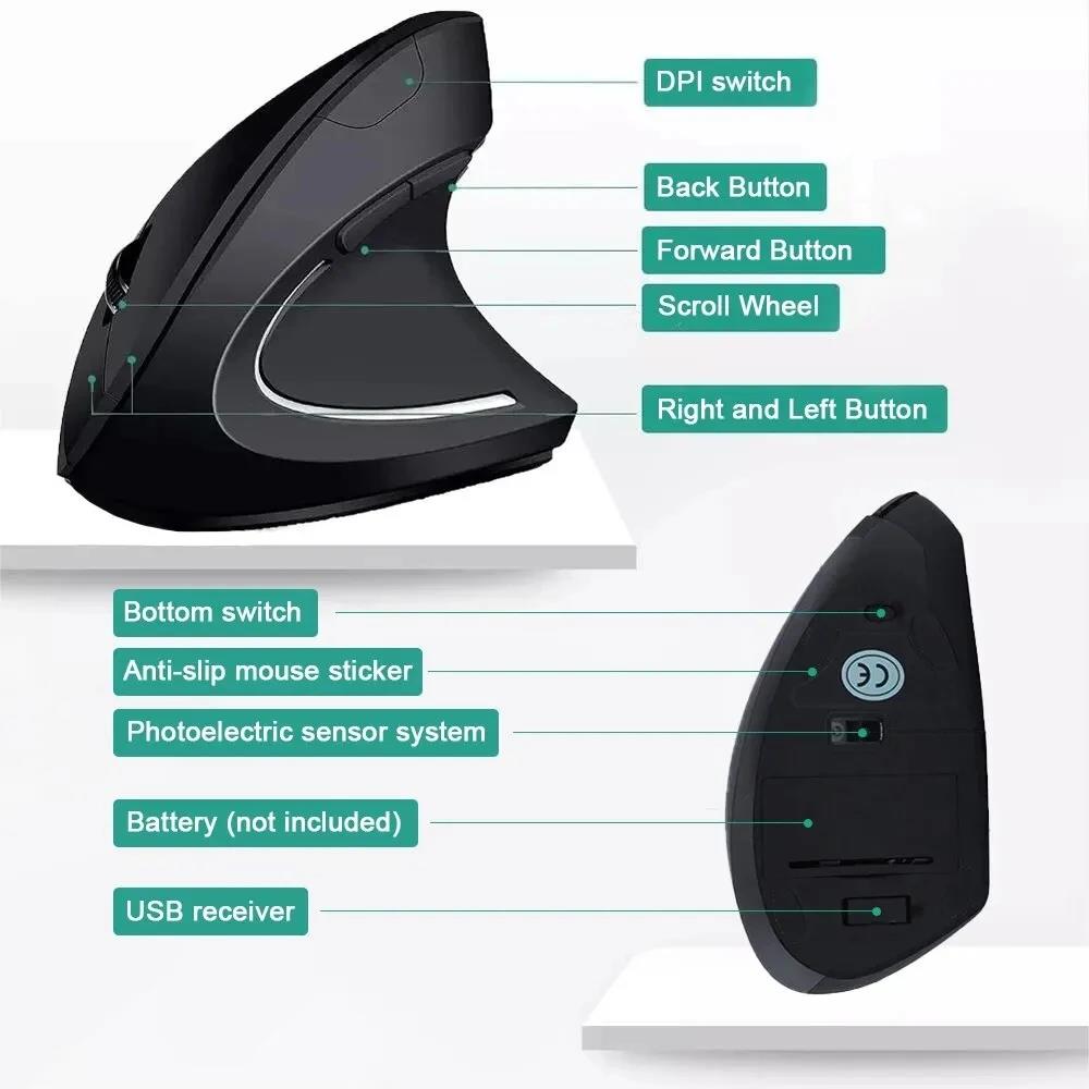 Ergonomic Wireless Mouse 1600  - Desk Setup Pegboard ulasan dan harga