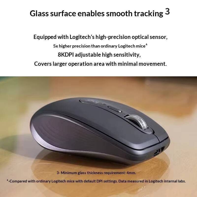 Premium MX Anywhere 3S Mouse - - Desk Setup For Work ulasan dan harga
